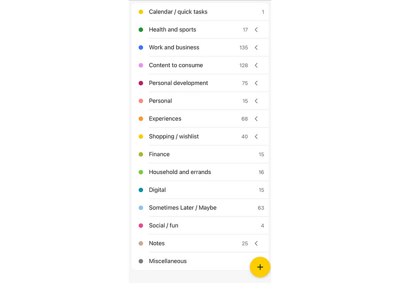 Example of task organization in Todoist