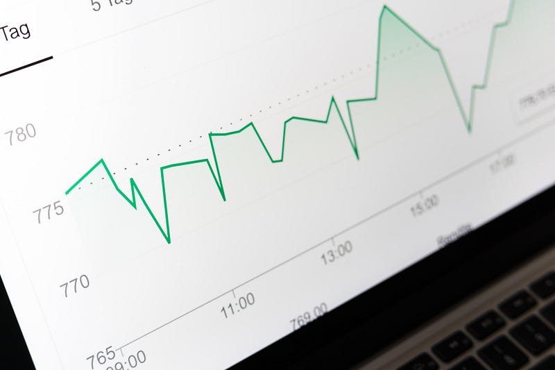 Tracking habits for personal growth