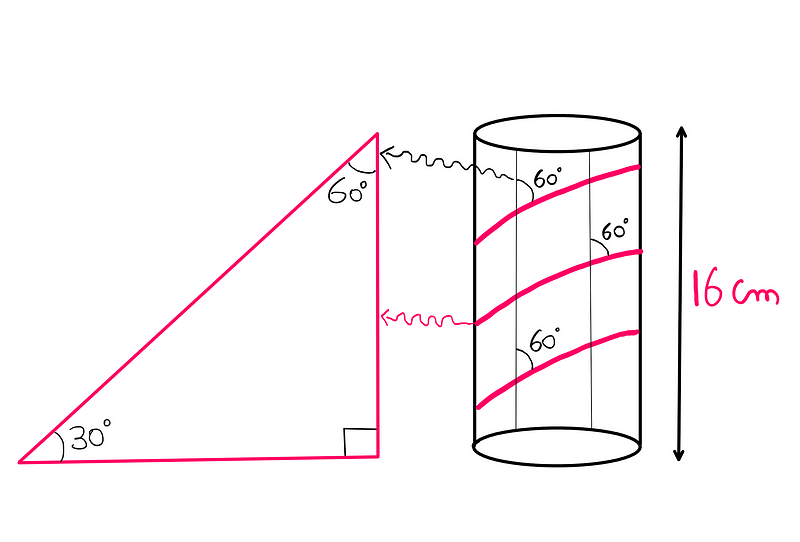 Right triangle around the cylinder