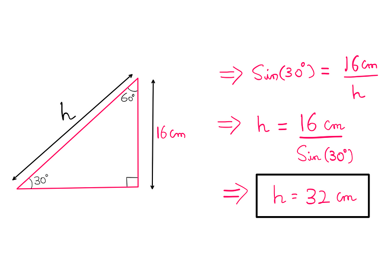 Pythagorean theorem illustration