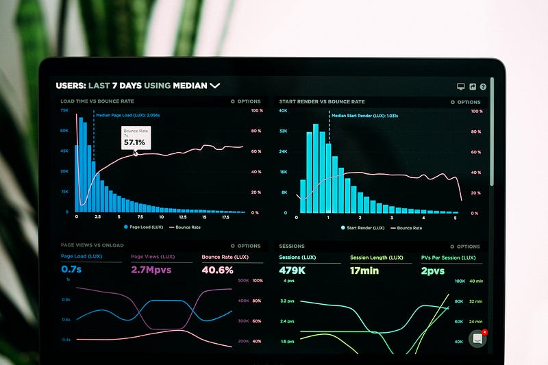 The importance of pre-processed data in AI