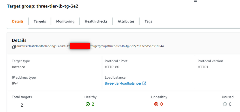 Detailed view of the load balancer