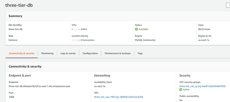 Database overview