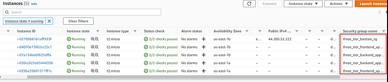 EC2 instances view