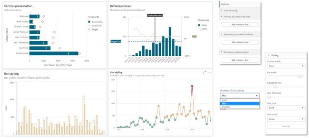 Qlik User Interface Example