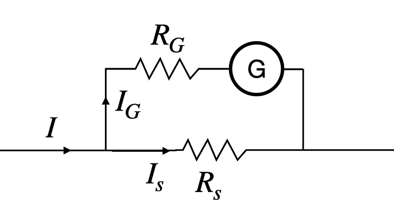 Schematic showing shunt resistor setup