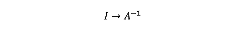 Transformation of the identity matrix into the inverse