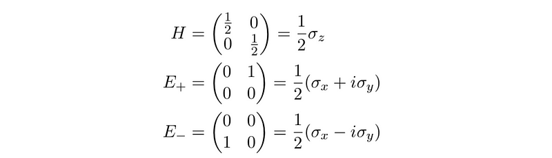 Cartan-Weyl Basis Representation