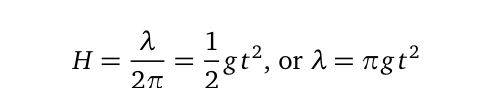 Sinusoidal wave representation