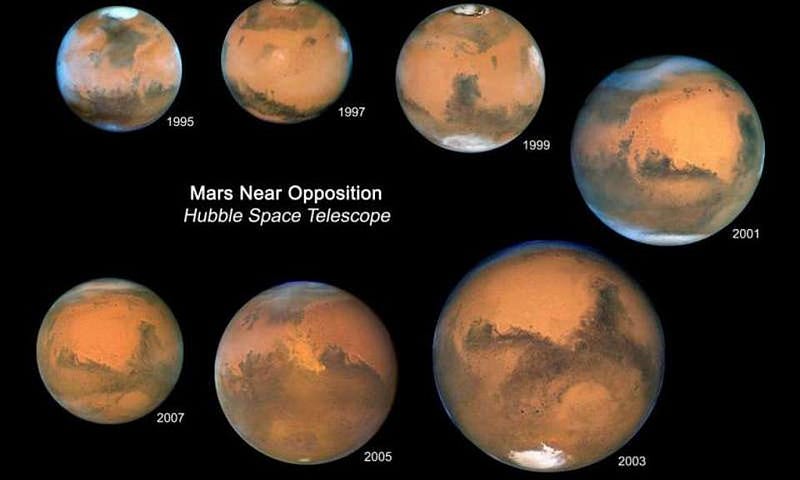 Historical images of Mars's closest approach