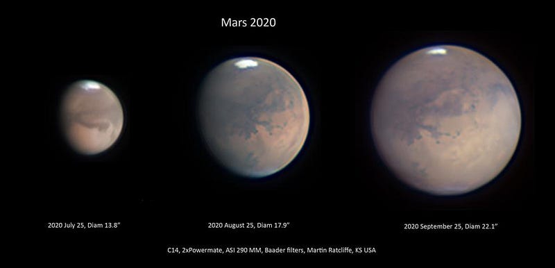 Image illustrating Mars's polar ice cap