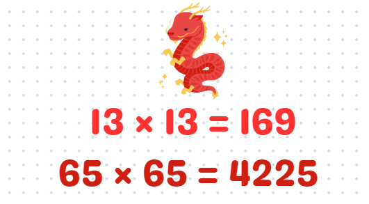 Square representation of the dragon character