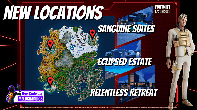 Map of Fortnite's new POIs