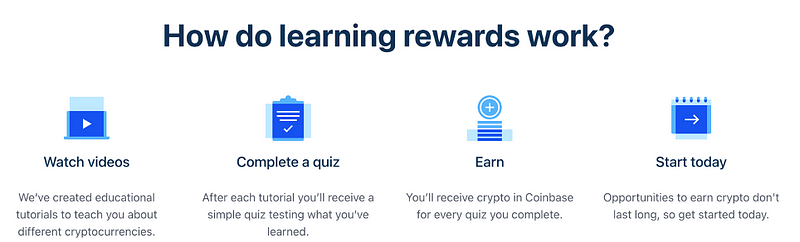 Coinbase Earn Explained