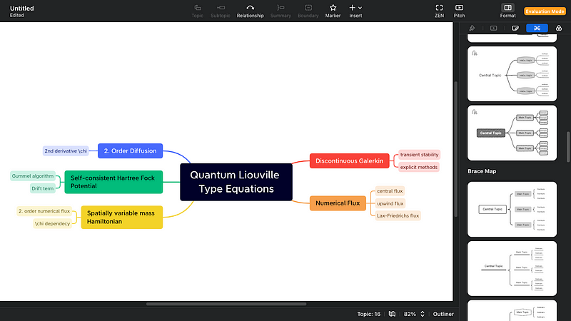 XMind Mind Mapping Tool Overview