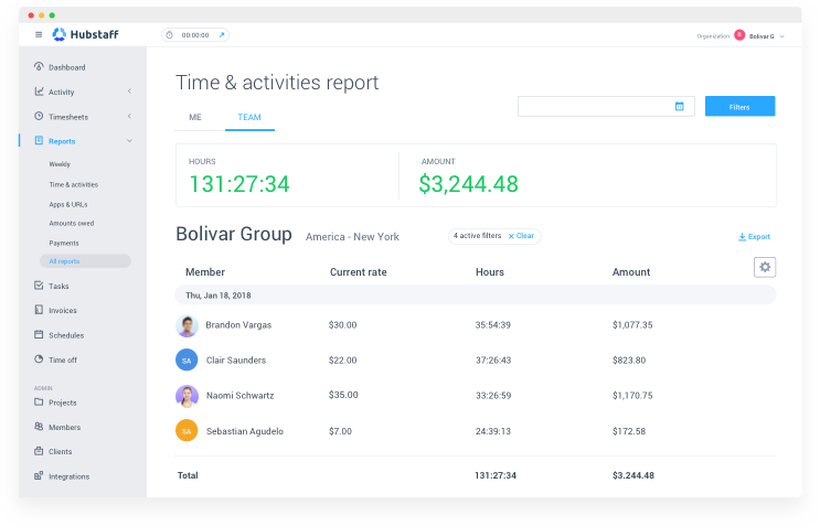 Hubstaff Time Tracking Overview