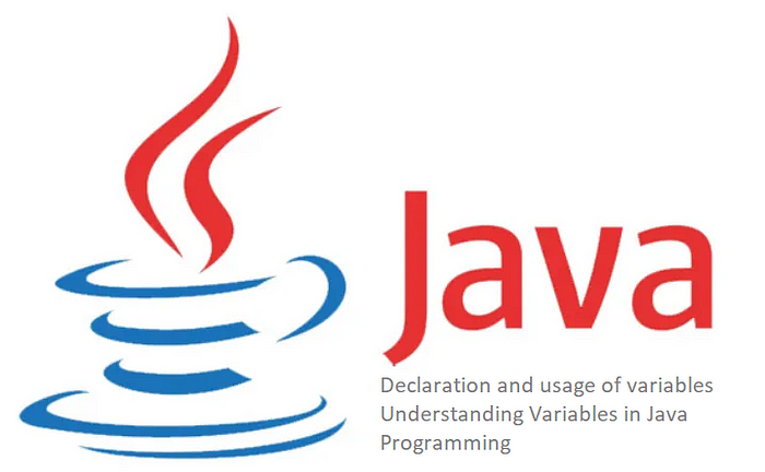 Java Variables Overview