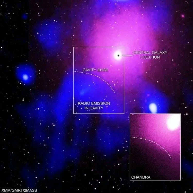 Energy dispersion from the supermassive black hole explosion