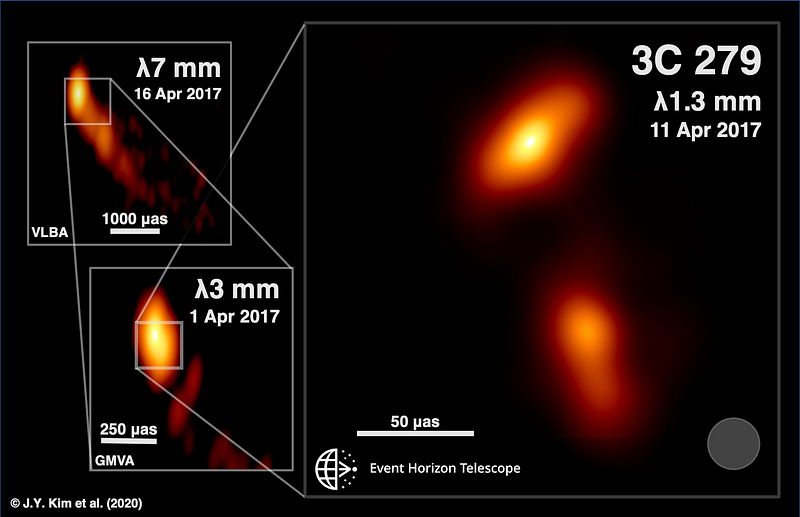 Quasar jets captured by the Earth Horizon Telescope