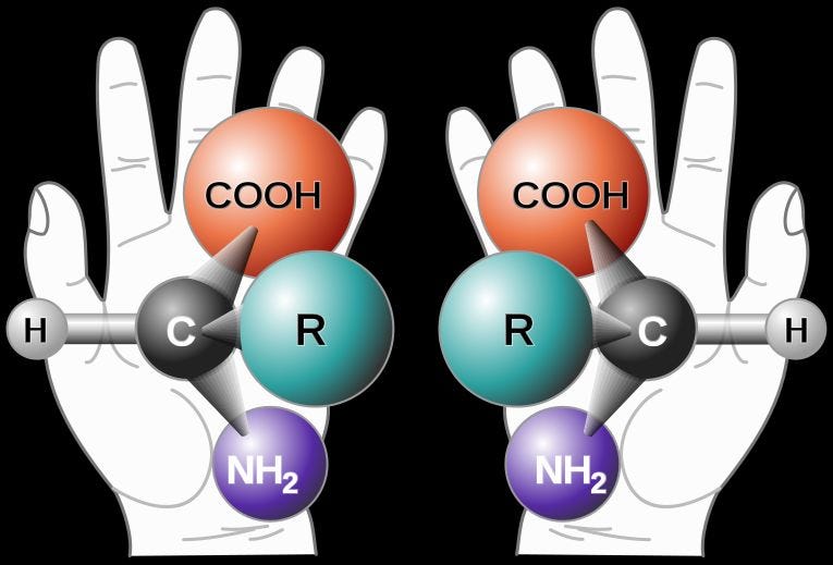 Chiral molecules and their implications in biology