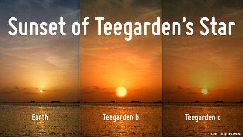 Stunning view of Teegarden's Star and its planets